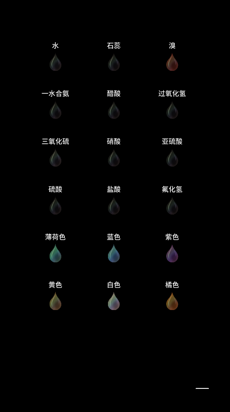 烧杯beaker中文版 烧杯beaker中文版