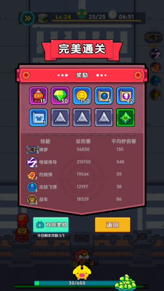 ཀྵʬò˵ 1.0029İͼ2