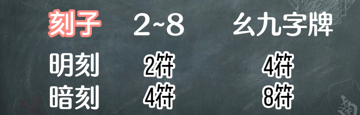 牵手益阳棋牌官方版 牵手益阳棋牌官方版