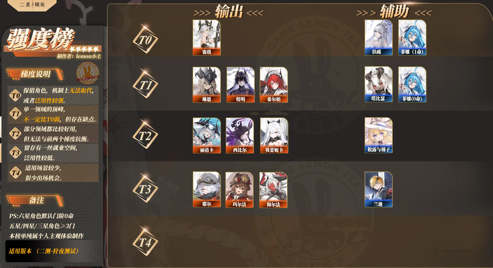 二重螺旋官方正版 二重螺旋官方正版