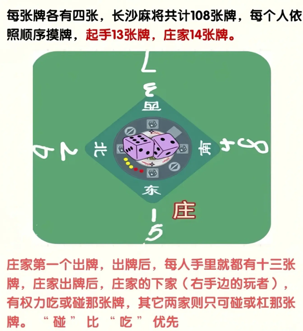 牵手湖南麻将(官方版) 牵手湖南麻将(官方版)
