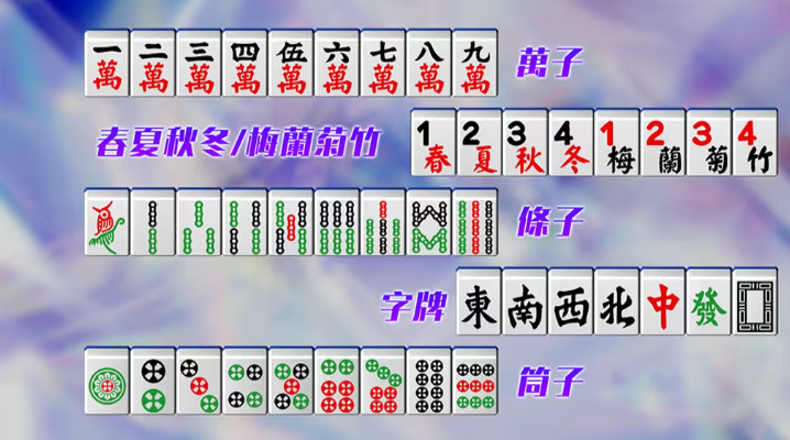 天天爱北海麻将新版本 天天爱北海麻将新版本