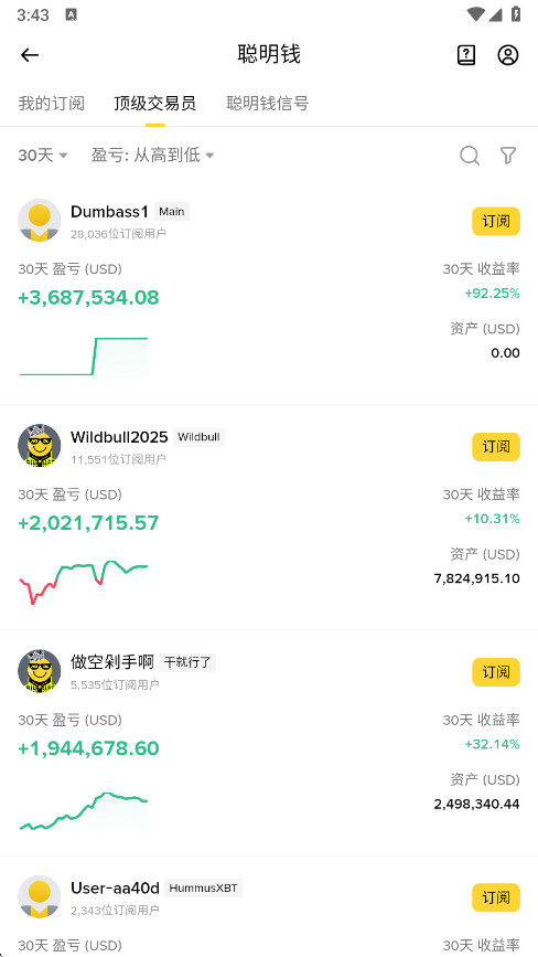 比安交易所中文版截图2
