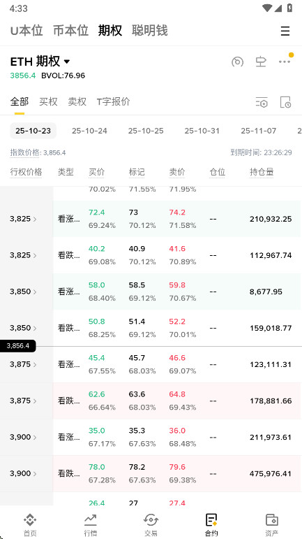 bi安交易所中文app截图4