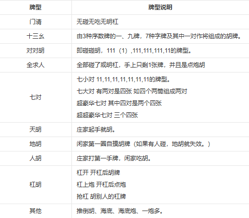 来趣广西麻将手机版 来趣广西麻将手机版
