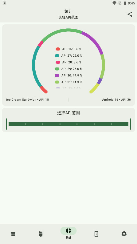 AppChecker° 4.1.1-release׿ͼ0