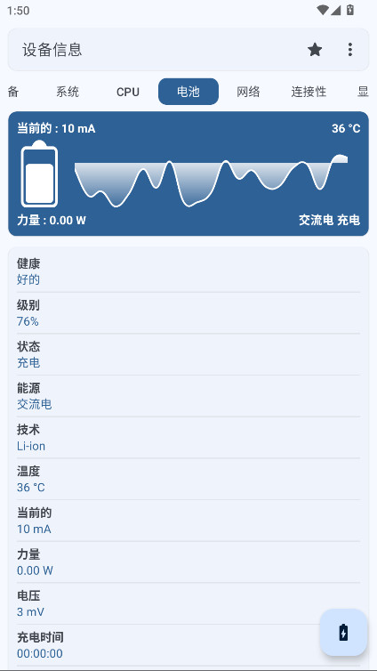 豸Ϣרҵ 3.4.0.4׿ͼ2