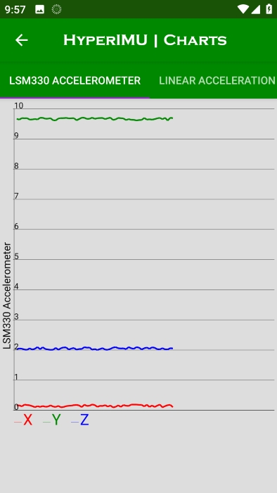 HyperIMUٷ 3.1.6׿ͼ0