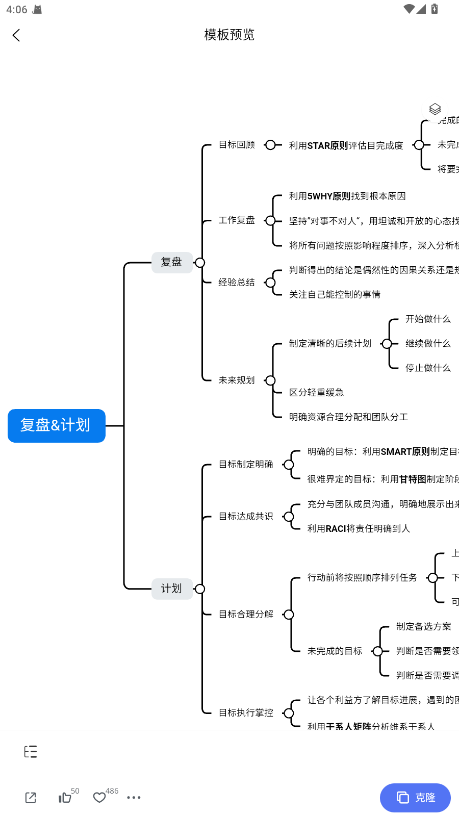 ProcessOn˼ά��ͼ�ٷ��� 3.1.2��׿���ͼ1