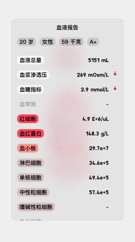 生命人体模拟器life汉化版 生命人体模拟器life汉化版