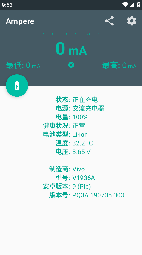 Ampere专业版解锁版 Ampere专业版解锁版