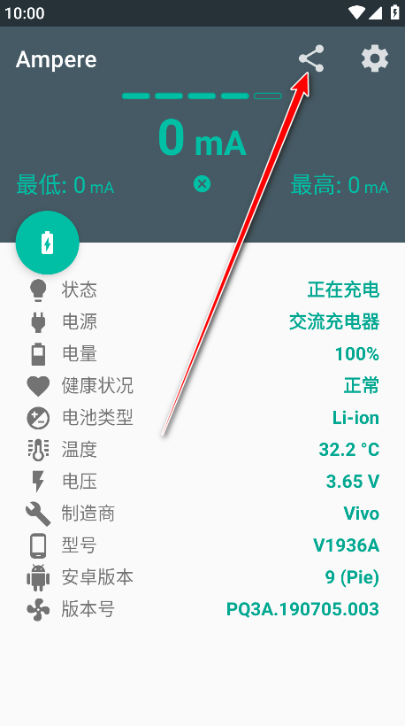 Ampere专业版解锁版 Ampere专业版解锁版