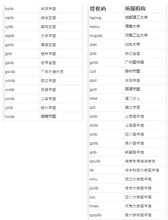 博看书苑官方版 博看书苑官方版
