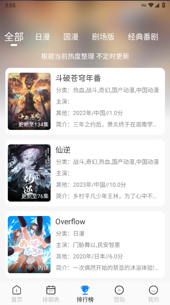 Ŷ°汾ͼ0