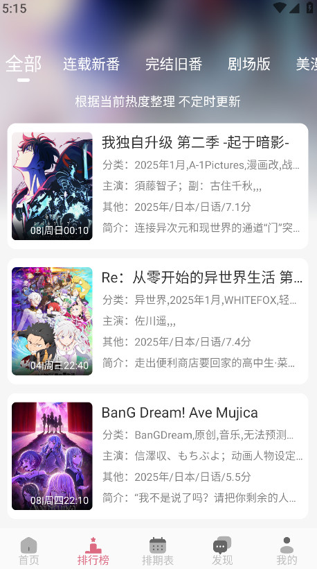 ϡ°汾޹ͼ1