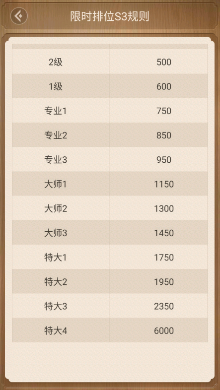 °汾2025