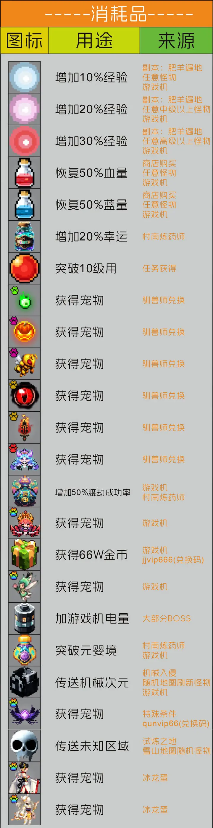 九劫破解版 九劫破解版