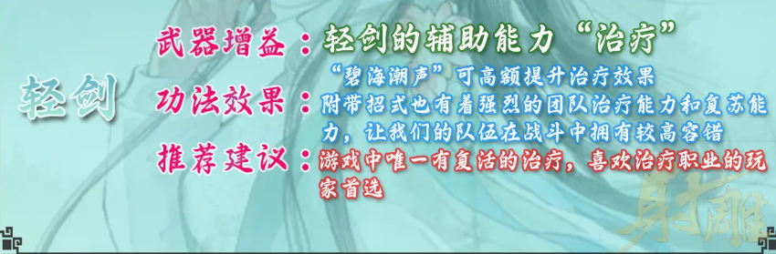 °汾