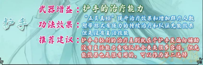 °汾