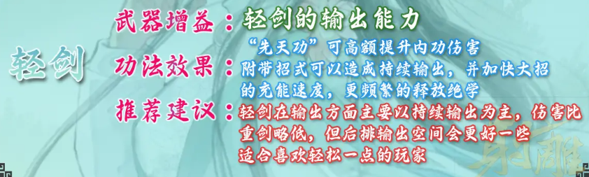 °汾