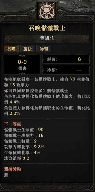 暗黑炽天使最新版本 暗黑炽天使最新版本