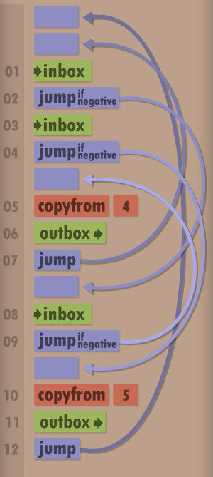 人力资源机器中文版安卓版 人力资源机器中文版安卓版