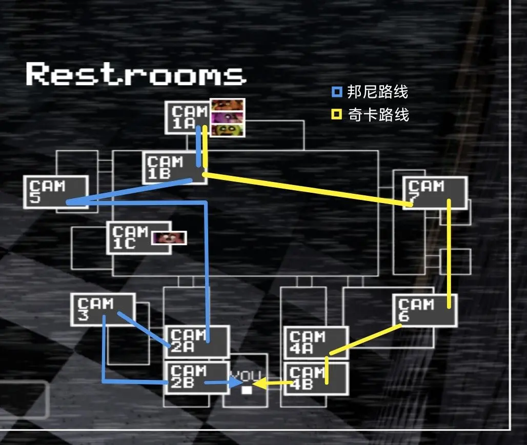 玩具熊的五夜后宫最新版(Five Nights at Freddys) 玩具熊的五夜后宫最新版(Five Nights at Freddys)