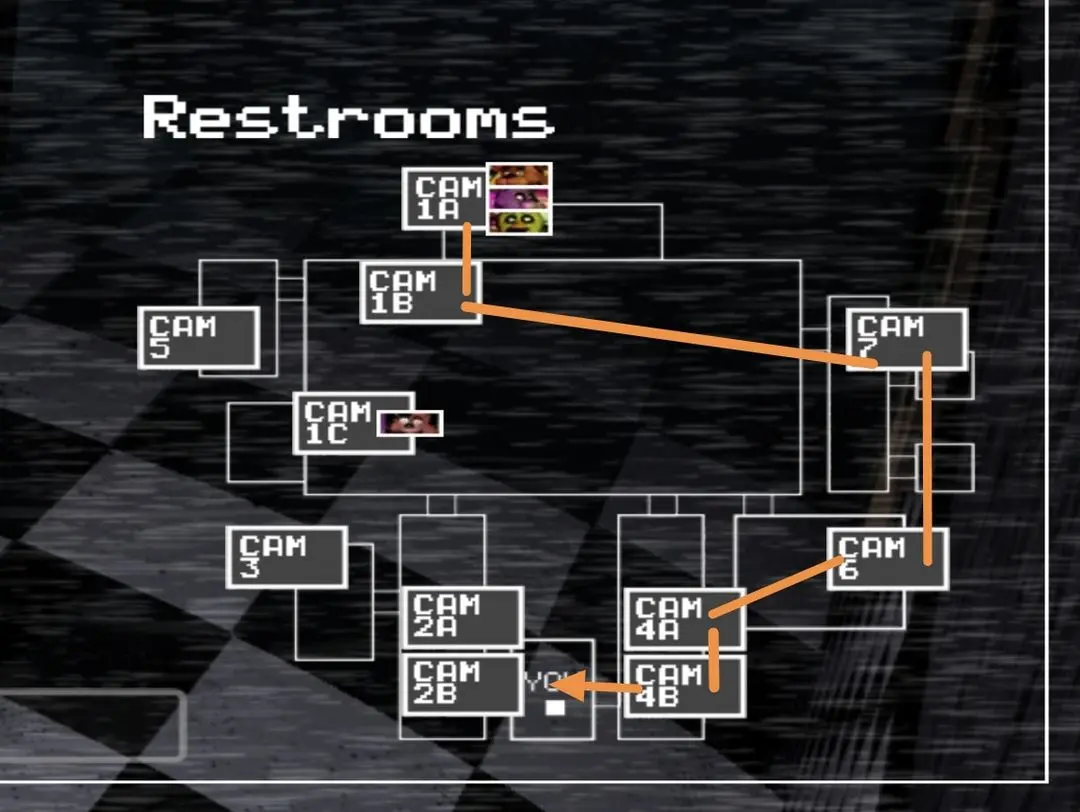 玩具熊的五夜后宫最新版(Five Nights at Freddys) 玩具熊的五夜后宫最新版(Five Nights at Freddys)