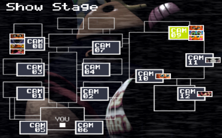 ܵҹ2ֻ(Five Nights at Freddys2)