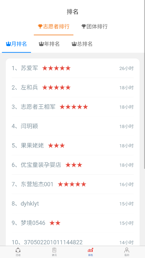 ־ԸӪapp°汾 2.7ٷͼ2