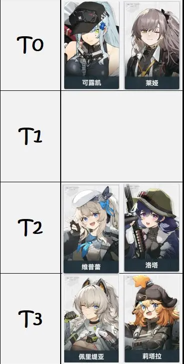 Ůǰ2׷°汾