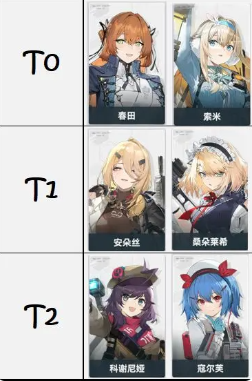 Ůǰ2׷°汾