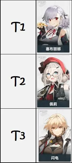 Ůǰ2׷°汾