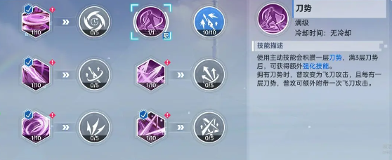 曙光计划最新版本 曙光计划最新版本