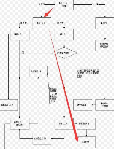 三国战纪风云再起最新版本 三国战纪风云再起最新版本
