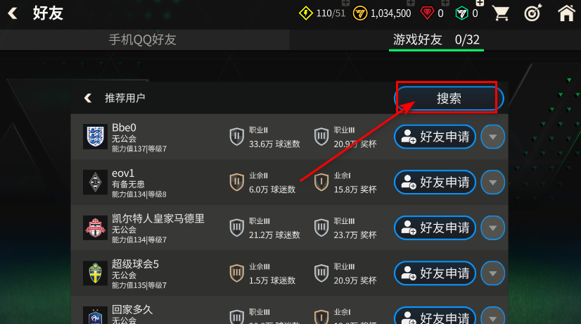 fc°