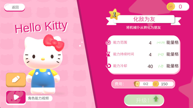 èҸİ(HELLO KITTY HAPPINESS PARADE)ͼ1