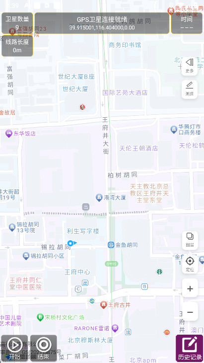 gps2025°