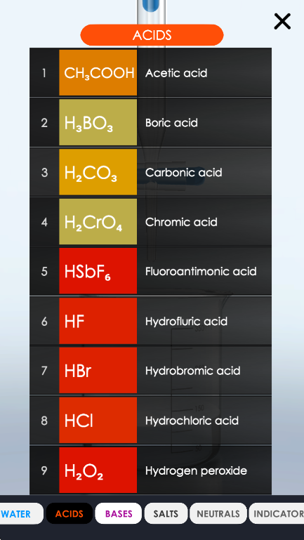ѧʵ°汾(UnrealChemist)