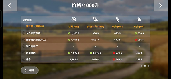 ģũ20°汾 0.0.0.90 - Google׿ͼ1