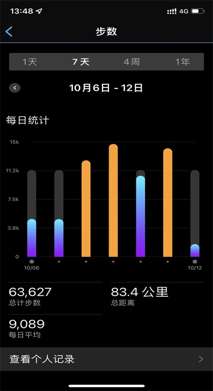 Garmin Connect׿ 5.16.2ֻͼ0