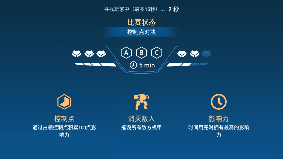 机甲竞技场机器人对决(Mech Arena)截图0