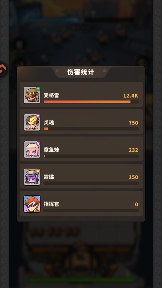 ��������ʿ����