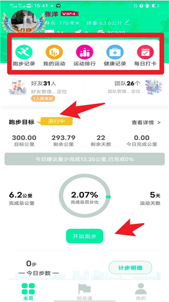 ʹ��ָ����ͼ2