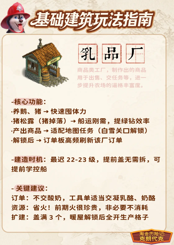 淘金历险记克朗代克 淘金历险记克朗代克