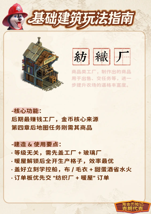 淘金历险记克朗代克 淘金历险记克朗代克