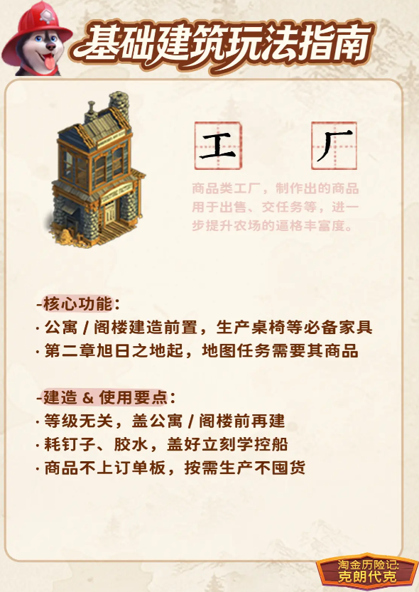 淘金历险记克朗代克 淘金历险记克朗代克