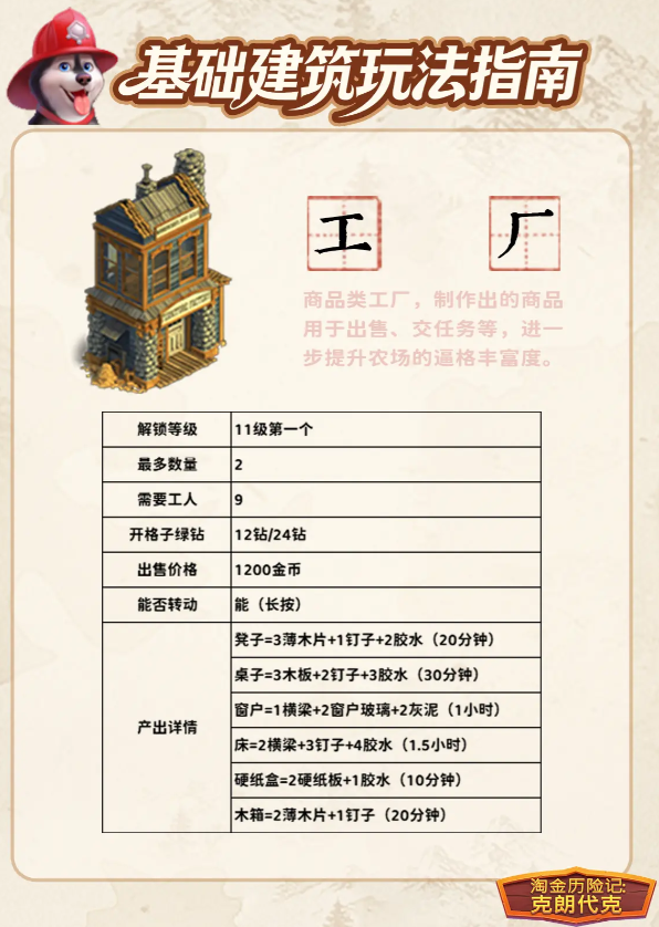 淘金历险记克朗代克 淘金历险记克朗代克