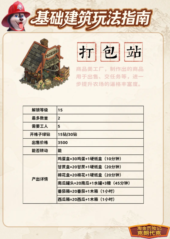 淘金历险记克朗代克 淘金历险记克朗代克