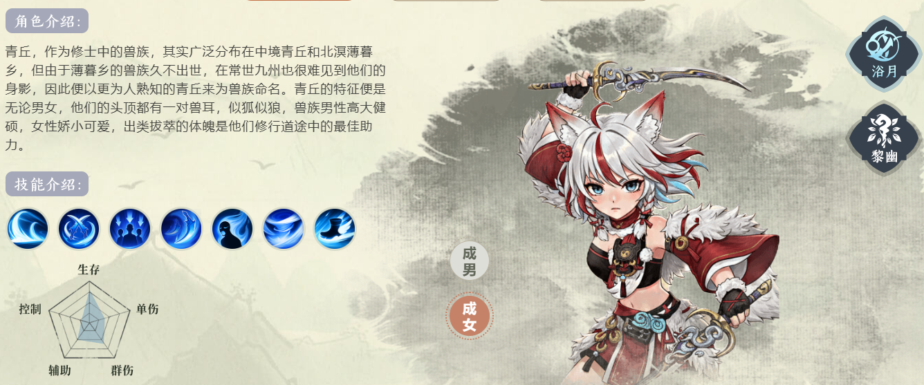 ����ͼ����